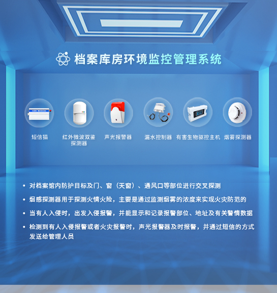 档案库房环境监控管理系统